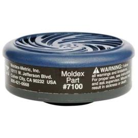 Cartridges & Filters